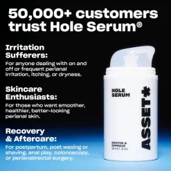 Lube|Play<Asset Hole Serum